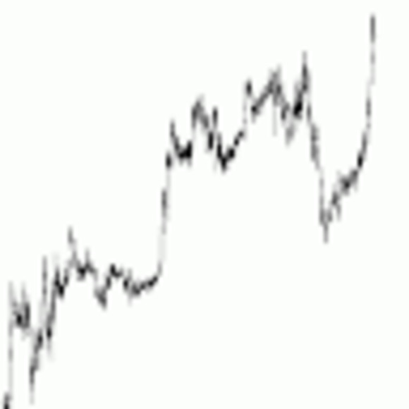 Meet your Posher, Simple - Picture 1 of 1